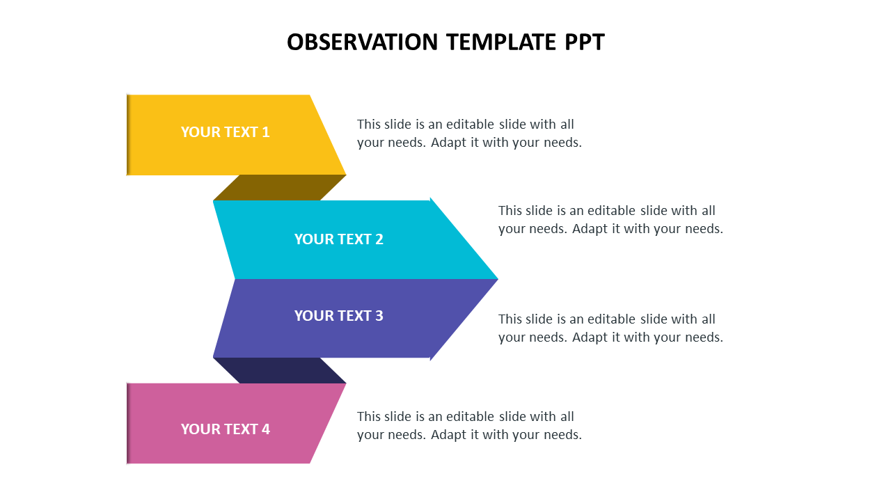 Observation Template PPT PowerPoint Presentation Slides
